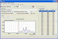 Программное обеспечение SC5400